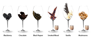 frequent aromas in shiraz